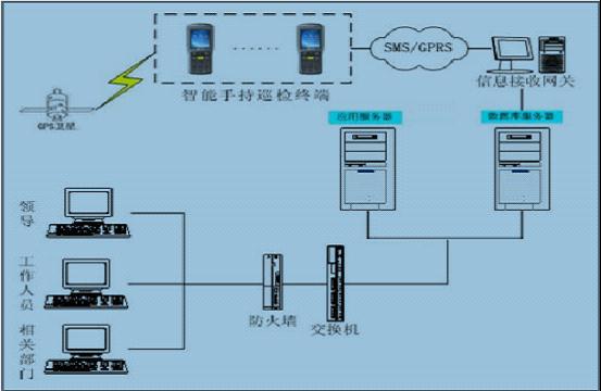 �N�۝h�@��(sh��)��(j��)�ɼ���BSZ605