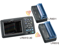3802-50數(shù)字萬用表