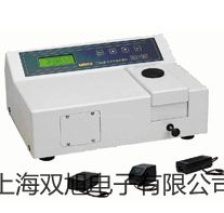 【雙旭牌】CO 傳感器廠家