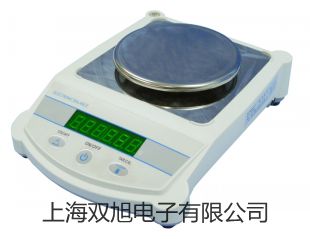 ���p���ơ��W��˹�����ƽCAV264C����(y��ng)��