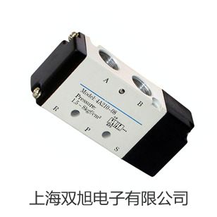 ���p���ơ���غ����BPS-100CA�S��