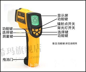 ������AR1392늴Ų��y(c��)��?j��)x