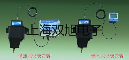 【雙旭牌】AC4000-06三聯(lián)件供應(yīng)商