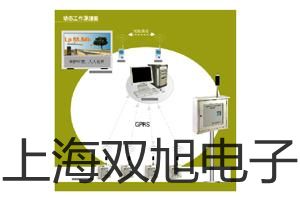 ���p���ơ�LJ18A3-8-Z/AX�͸ߜؽӽ��_�P(gu��n)���ӽ����������͸ߜ�늸�ʽ�ӽ��_�P(gu��n)��LJ18A3-8-Z/AX����(y��ng)��