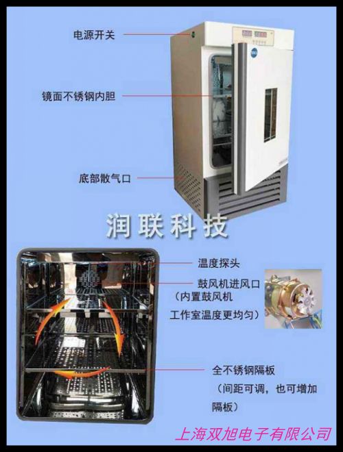 恒溫恒濕培養(yǎng)箱