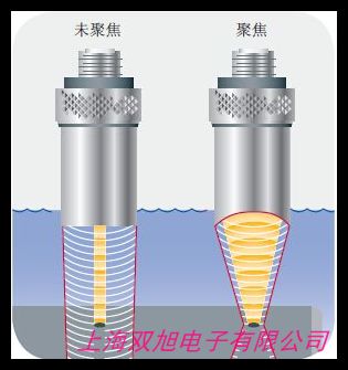 MQ-9 CO一氧化碳傳感器 可燃?xì)怏w傳感器 檢測報警感應(yīng)