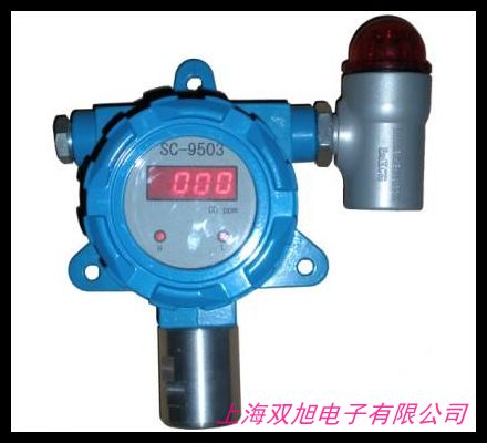 ȼ?x)?bo)ȻÏNú̽y(c)Һȼ?x)wй©zy(c)̽^