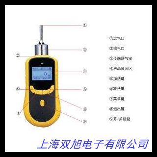 固定式工業(yè)酒精泄漏報(bào)警器濃度檢測(cè)儀酒窖乙醇濃度探測(cè)器主機(jī)探頭