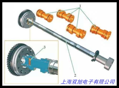 奧德希姆閥門配件P41XP42X快速排氣閥吸氣閥閥門