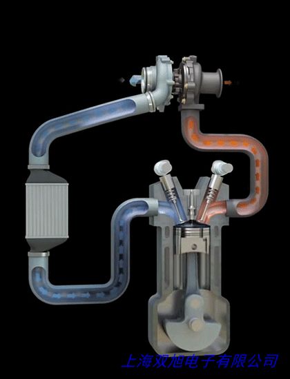 專業(yè)生產(chǎn) 球墨鑄鐵快速排氣閥 快速排氣閥 法蘭復(fù)合式排氣閥KP-10