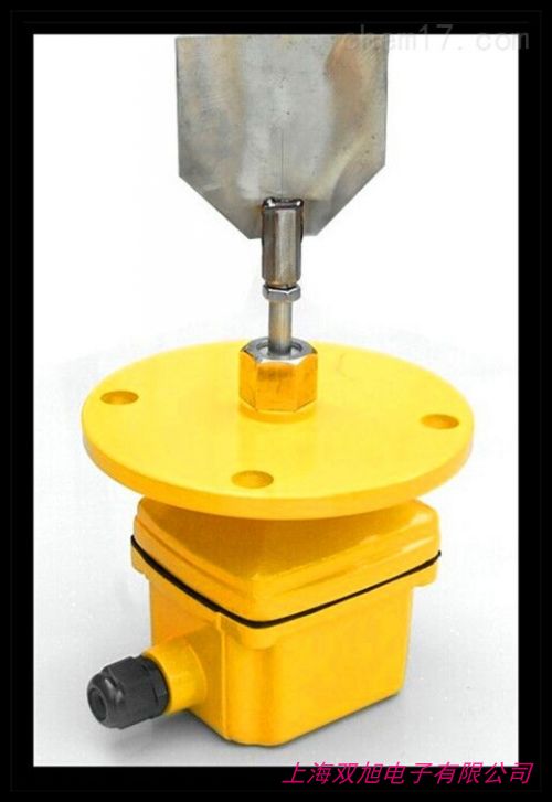 λ_P(gun) λ_P(gun) λ