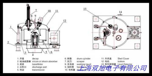 直銷 離心風(fēng)機(jī)4-72A D型 防爆離心通風(fēng)機(jī)排氣扇 4-72-6A/4KW