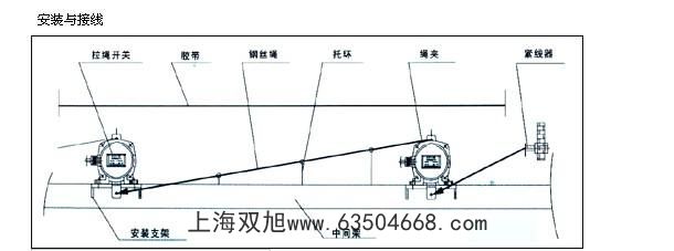 堵煤開關(guān)21-39堵料開關(guān)傾斜開關(guān)20-39 水銀開關(guān)煤流檢測(cè)器不銹鋼
