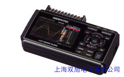 �r��ԃ���ھ��ͷ��|����ɫ�ض�ӛ䛃x��������Һλ��Ȕ�(sh��)��(j��)ӛ�