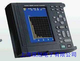 �r(ji��)��ԃ���ھ��ͷ�SHOWASOKKI �Ѻ͜y�� 9801ӛ䛃x/����(d��ng)����ӛ䛃x