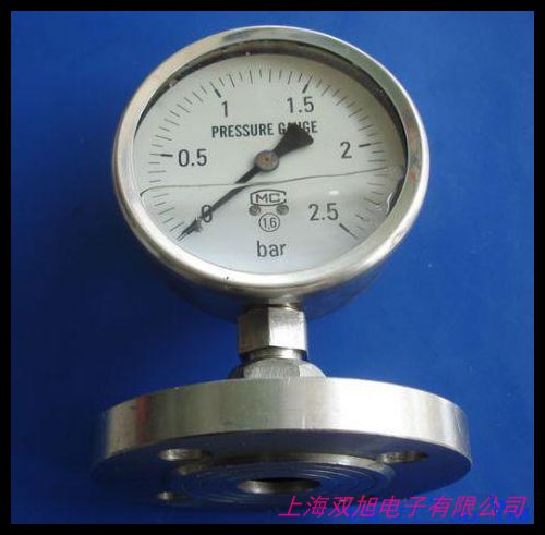 �r��ԃ���ھ��ͷ����P��l(w��i)����ƽģʽ����׃���� �����͉���׃���� Һλ׃����