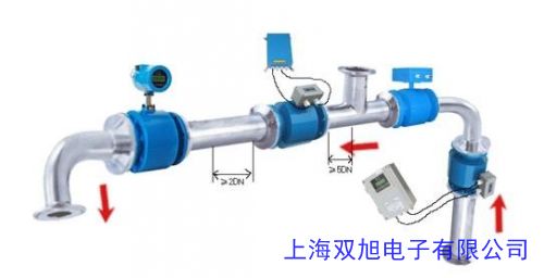 高精度大口徑電磁流量計(jì) 電磁流量計(jì)DN800