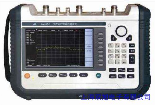 �_��̩��˹TM-195�ֳ�늴Ų��yԇ�x���I(y��)����΢��ݗ��z�y�x��˹Ӌ