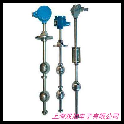 GSK-1B/2B/1C/2C/1A/2AʽҺλ