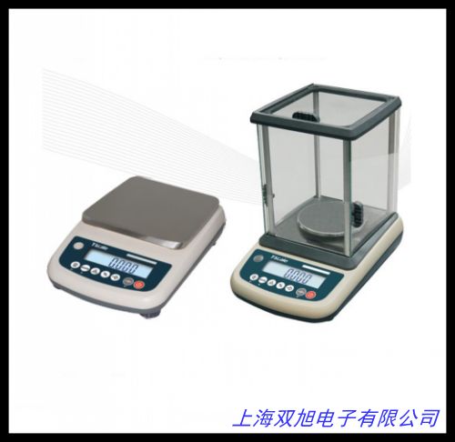 ��(gu��)�a(ch��n)ǧ��λ��ӷ�����ƽ  ��(sh��)�(y��n)����