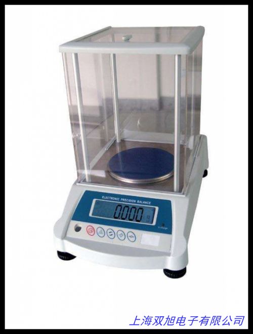 ��(gu��)�a(ch��n)ǧ��λ��ӷ�����ƽ  ��(sh��)�(y��n)����