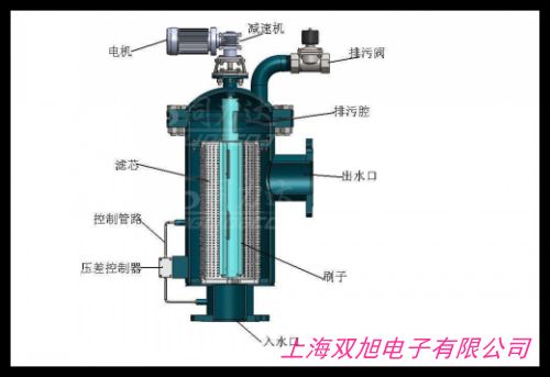 高鼓風機專用過濾器 MF-24 3寸內(nèi)絲接頭
