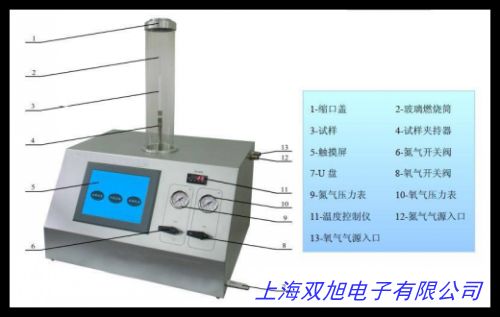 英國肖氏SADP系列便攜式露點(diǎn)儀,測(cè)量氣體微量水份