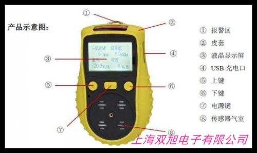 職業(yè)衛(wèi)生KY-3010E型CO2二氧化碳紅外氣體測定儀