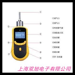 CFJX4風(fēng)機(jī)機(jī)組效率測(cè)試儀 直銷 質(zhì)量保證