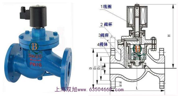 雙旭牌軸向柱塞泵80SCY14-1B