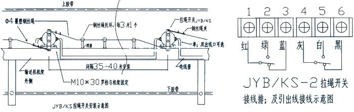 塑殼配電保護(hù)CDM6S-400M/4200A 200A