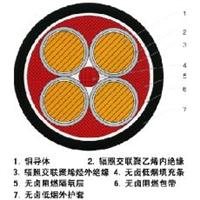 WZR-YJY ~о͟ouȼ(lin)ϩ^ϩNo(h)|/r(ji)/a(chn)S/WZR-YJY